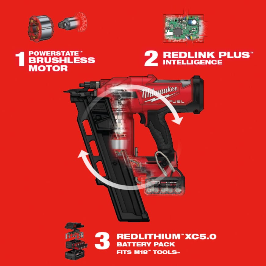 POWERSTATE™ Brushless motor, REDLINK PLUS™ Intelligence and REDLITHIUM™ Batteries