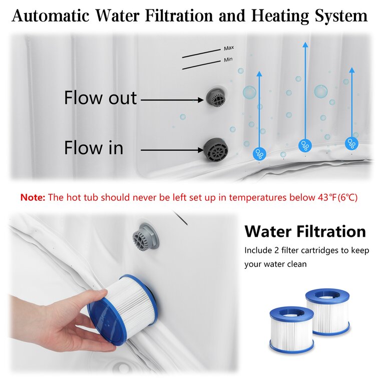 Edostory 2 – Person 90 – Jet Vinyl Inflatable Hot Tub - Image 4