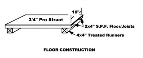 Optional Wood Flooring Available For Purchase