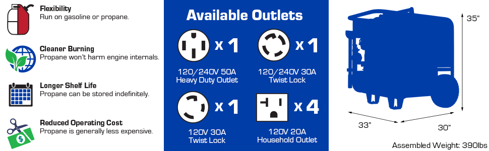Duromax XP15000EH Home Backup Outdoor Life Portable Generator